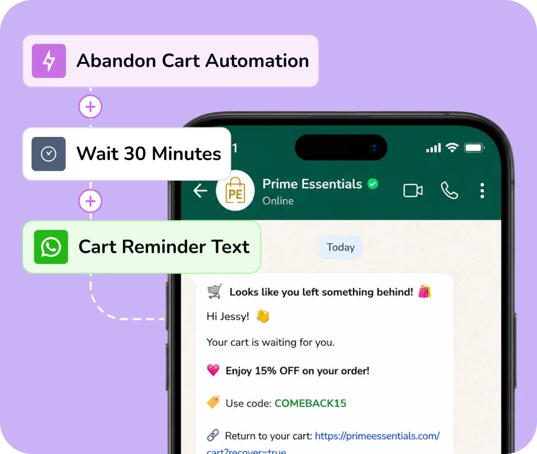whatsapp cart integration (1)