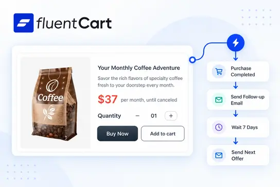 fluentcart coffee automationintegration