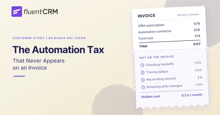 Infographic showing hidden time costs on a software invoice.