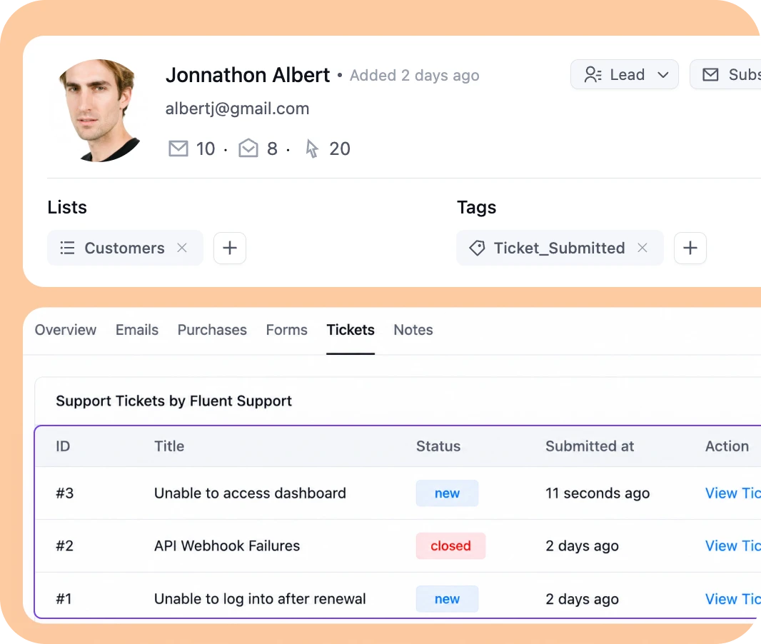 Dashboard showing customer support tickets and user profile details.