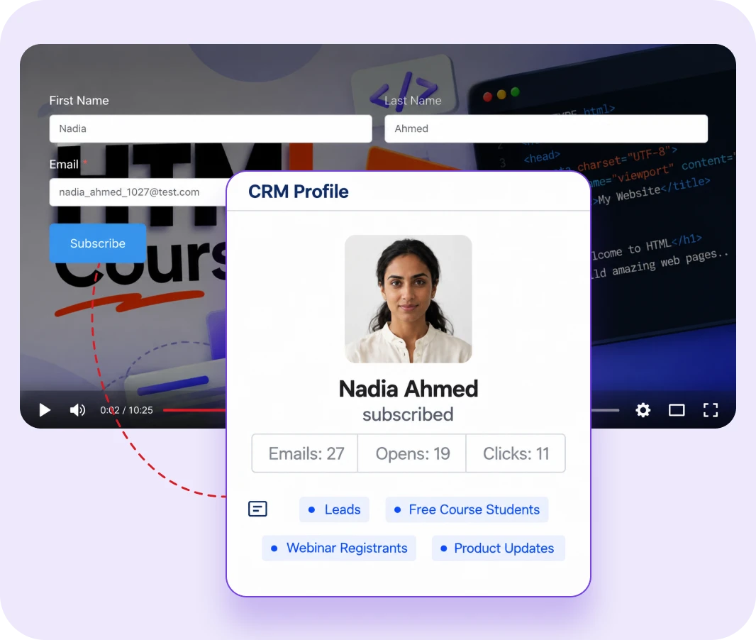 CRM profile overlay for Nadia Ahmed showing engagement metrics.