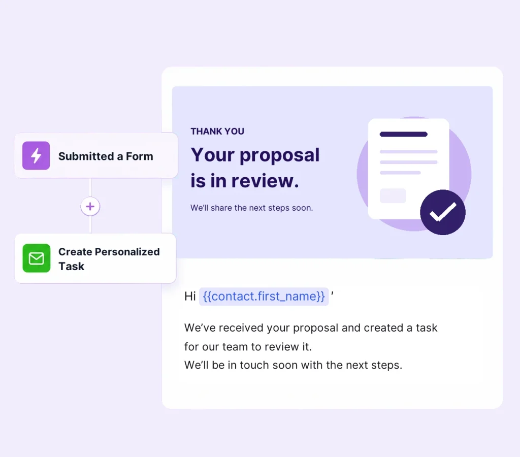Workflow diagram showing form submission leading to task creation.