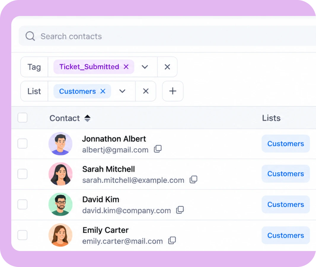 CRM interface showing a filtered list of customer contacts.